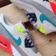 Nike Air Max 90 Evolution Of Icons